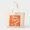 Recherche de soutenu accessoires Cru