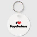 Search for vegetarians keychains Vegans