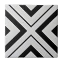 Search for argyle pattern tiles White