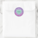 Search for pink kitchen stickers Heart