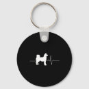 Search for akita lovers keychains Weimaraner
