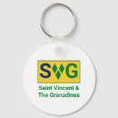 Search for grenadines keychains Flag