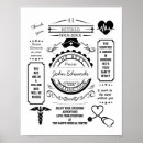 Search for retirement nurse posters Long service