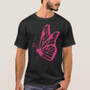 Search for goth fairy tshirts Awesome
