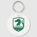 Search for ness keychains Loch