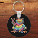 Search for hippy keychains Frog