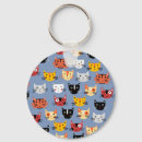 Search for cute cat keychains Pet