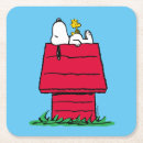 Search for charles barware Charlie brown