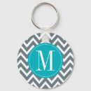 Search for cyan keychains Stripes