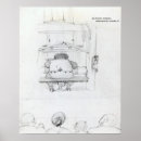 Search for edward burne jones posters Sir