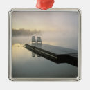 Search for ontario canada ornaments Lake