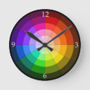 Recherche de roue de couleur horloges Artistique