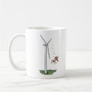Search for turbine mugs Alternative energy