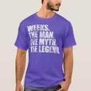Search for weeks tshirts Music