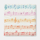 Search for multi colour magnets Colourful