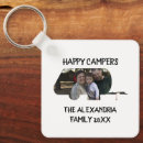 Search for caravan keychains Adventure