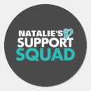 Search for ovarian stickers Ovarian cancer awareness