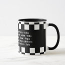 Search for security forces mugs Police