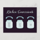 Recherche de gallon cartes postales Cuisine