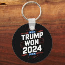 Search for won keychains Republican
