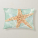 Recherche de poisson coussins Chariklia zarris