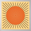 Search for mandarin oranges posters Modern