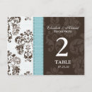 Search for egg shell postcards Blue