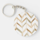 Recherche de tissu porteclés L'asie