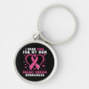Search for sups keychains Pink