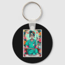 Search for phlebotomy keychains Skeleton