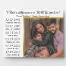 Recherche de grossesse plaques Nouveau né