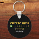 Search for crypto keychains Money