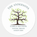 Search for genealogy stickers Genealogist
