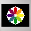 Search for color wheel posters Flower
