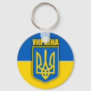 Search for russian flag keychains Ukrainian
