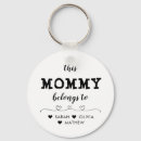 Search for belong keychains Mother