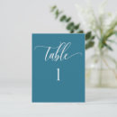Recherche de aqua table table cards De