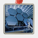 Search for telescope ornaments Technology