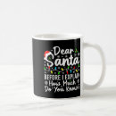 Search for how much mugs Know