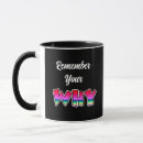 Search for why not mugs Inspirational