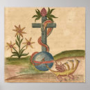 Recherche de alchimique posters Métaphysique