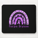 Recherche de ruban tapis souris Enfants