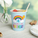 Recherche de birthday gobelets papier Moderne