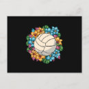 Recherche de volleyball cartes postales Joueur de volley