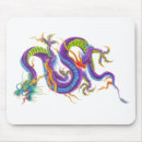 Search for tibet mousepads Buddha