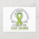 Search for lymphoma awareness postcards Cancer