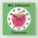 Recherche de preschool teacher gifts Classroom