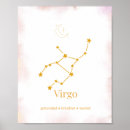 Search for astrology chart posters Virgo