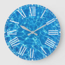 Search for swimming pool clocks Photography