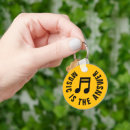 Recherche de musique jazz porteclés Musicien